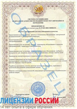 Образец сертификата соответствия (приложение) Аксай Сертификат ISO 50001
