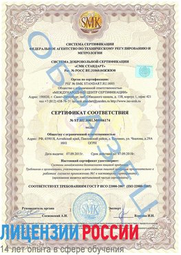 Образец сертификата соответствия Аксай Сертификат ISO 22000