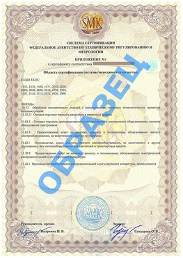Приложение 1 Аксай Сертификат ГОСТ РВ 0015-002