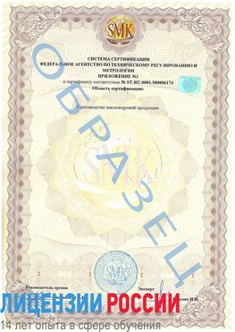 Образец сертификата соответствия (приложение) Аксай Сертификат ISO 22000