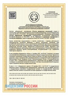 Приложение к сертификату для ИП Аксай Сертификат СТО 03.080.02033720.1-2020
